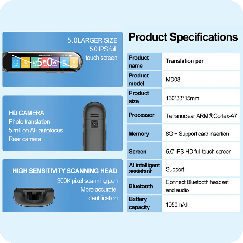translation pen MD08 06